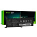 Baterie pro Lenovo IdeaPad 320-15IAP / 320-17IKB / 320-17ISK, 4500 mAh