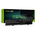 Baterie pro HP 420 / HP 320 / HP 620 / HP ProBook 4320, PH06, 4400 mAh Baterie pro HP 420 / HP 320 / HP 620 / HP ProBook 4320, PH06, 4400 mAh