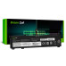 Baterie pro Lenovo Legion 5 15-ARH / 7 15-IMH / Y7000P, 5180 mAh Baterie pro Lenovo Legion 5 15-ARH / 7 15-IMH / Y7000P, 5180 mAh