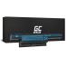 Baterie pro Acer Aspire 4250 / 4750 / 5750, 6800 mAh