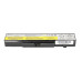 Baterie pro Lenovo ThinkPad Edge E430 / IdeaPad B590, 4400 mAh