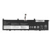 Baterie pro Lenovo Thinkpad P1 / X1 Extreme, 01AY968, 5180 mAh Baterie pro Lenovo Thinkpad P1 / X1 Extreme, 01AY968, 5180 mAh