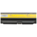 Baterie pro HP Probook 4510s / 4515s / 4710s / 4720s, 14.4V, 6600 mAh Baterie pro HP Probook 4510s / 4515s / 4710s / 4720s, 14.4V, 6600 mAh