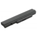 Baterie pro Fujitsu Siemens Amilo LI1718 / Amilo Pro V3405 / Esprimo Mobile V5505, 4400 mAh Baterie pro Fujitsu Siemens Amilo LI1718 / Amilo Pro V3405 / Esprimo Mobile V5505, 4400 mAh