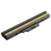 Baterie pro HP Compaq 500 / 510 / 530, 4400 mAh Baterie pro HP Compaq 500 / 510 / 530, 4400 mAh