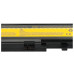 Baterie pro Lenovo IdeaPad Y450 / Y550 / Y550A / Y550P, 4400 mAh Baterie pro Lenovo IdeaPad Y450 / Y550 / Y550A / Y550P, 4400 mAh