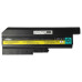 Baterie pro Lenovo ThinkPad SL500 / R60 / T60, 8800 mAh