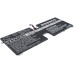 Baterie pro HP Spectre XT TouchSmart 15, PW04XL, 3200 mAh Baterie pro HP Spectre XT TouchSmart 15, PW04XL, 3200 mAh