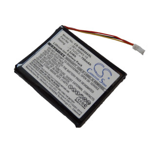Baterie pro Garmin Delta, 700 mAh