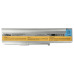 Baterie pro Lenovo 3000 / N100 / N200 / C200, 4400 mAh Baterie pro Lenovo 3000 / N100 / N200 / C200, 4400 mAh