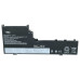Baterie pro Lenovo Yoga S740-14IIL / IdeaPad S740-14IIL, 3985 mAh