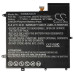 Baterie pro Asus ZenBook Flip S UX370UA, C21N1706, 4900 mAh