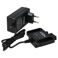 Nabíječka baterií AEG / Milwaukee Ni-Cd/Ni-MH/Li-Ion, Typ 2, 1.2V - 18V