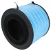 Filtr pro Philips AMF220 Filtr pro Philips AMF220