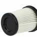Sada filtrů pro Dirt Devil M2009 / M2013 / M2881 Sada filtrů pro Dirt Devil M2009 / M2013 / M2881