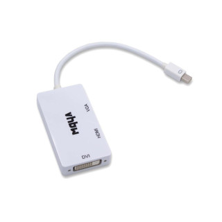 Adaptér s Mini DisplayPort na VGA / DVI / HDMI Adaptér s Mini DisplayPort na VGA / DVI / HDMI