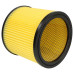 Filtr pro Thomas 20 S / 30 S / 45 S, 787421 Filtr pro Thomas 20 S / 30 S / 45 S, 787421