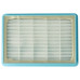 Sada filtrů pro Philips PowerPro Expert FC9728 / FC9738 / FC9746