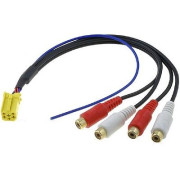 Adaptér s Mini-ISO na 4 x Cinch